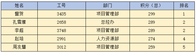 华体会在线-华体会(中国)
|华体会在线-华体会(中国)欣网|欣网通信