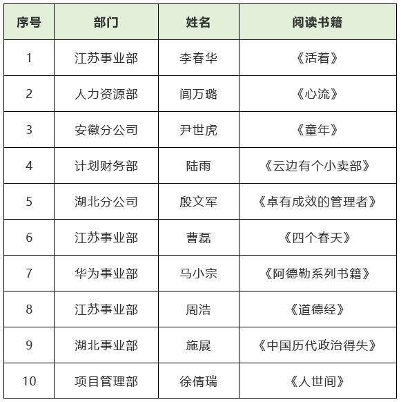 华体会在线-华体会(中国)
|华体会在线-华体会(中国)欣网|欣网通信