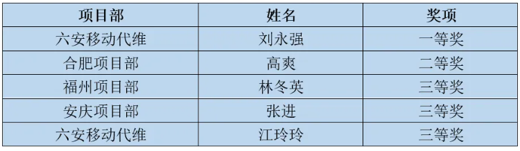 华体会在线-华体会(中国)
|华体会在线-华体会(中国)欣网|欣网通信