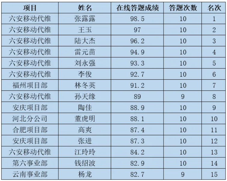 华体会在线-华体会(中国)
|华体会在线-华体会(中国)欣网|欣网通信